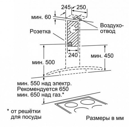 Вытяжка BOSCH dwa 0697a51