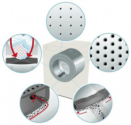 Стиральная машина ASKO wmc62v g