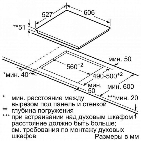 Варочная поверхность BOSCH PXX695FC5E