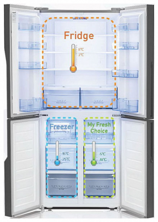 Холодильник Side-by-Side HISENSE RQ-56WC4SAW