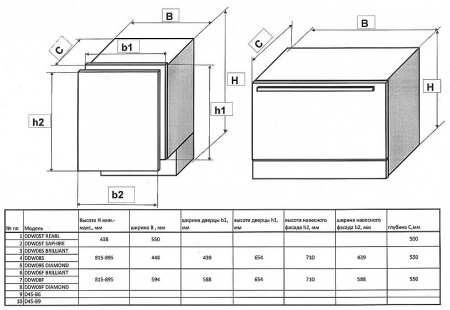 Посудомоечная машина DELONGHI ddw08s