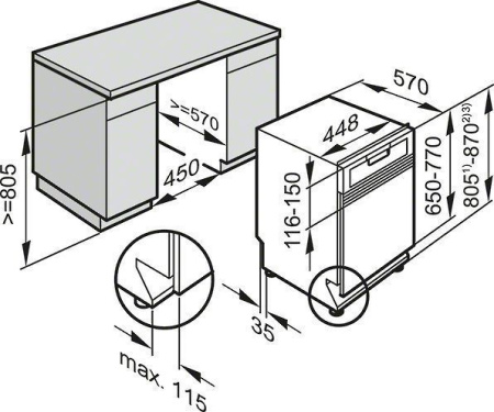 Посудомоечная машина MIELE g 4760 scvi