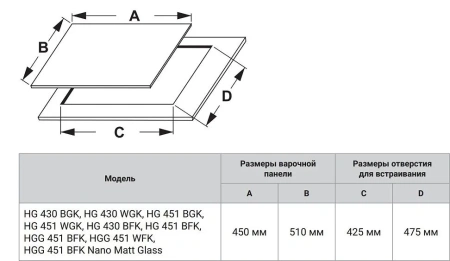 Варочная поверхность WEISSGAUFF HG 451 WGK