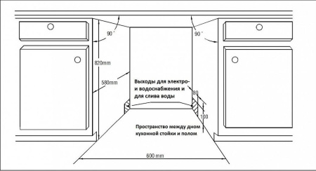 Посудомоечная машина ZIGMUND & SHTAIN dw 59.6006 x