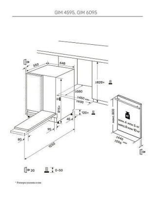 Посудомоечная машина KUPPERSBERG GIM 4595