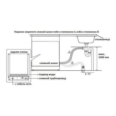 Посудомоечная машина KORTING KDF 60240 N