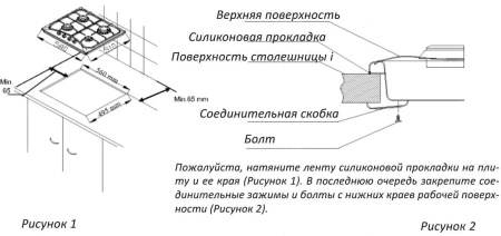 Газовая поверхность AVEX SW 6041