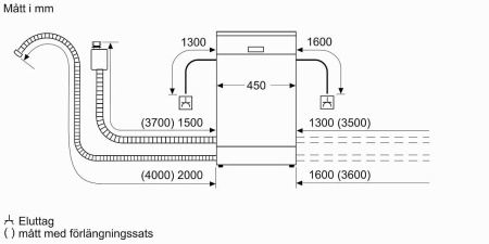 Посудомоечная машина BOSCH SPU 2HKW57S