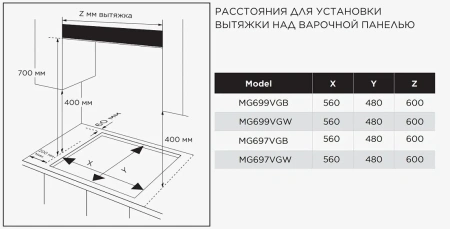 Варочная поверхность MIDEA MG697VGB