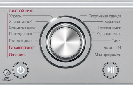 Стиральная машина с фронтальной загрузкой LG F12U2HDS5