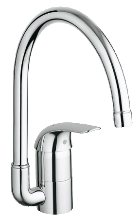 Смеситель GROHE euroeco 32752000