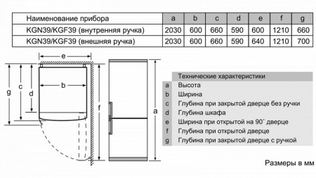 Холодильник NEFF KG7393I21R