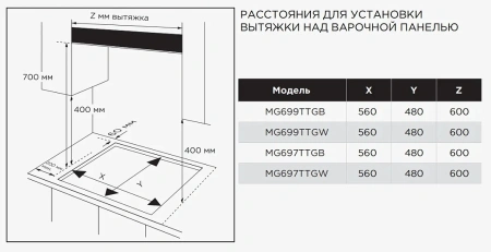 Варочная поверхность MIDEA MG697TTGW