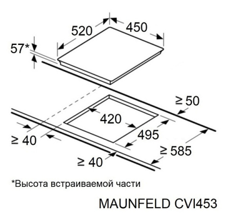 Варочная поверхность MAUNFELD CVI453STBK