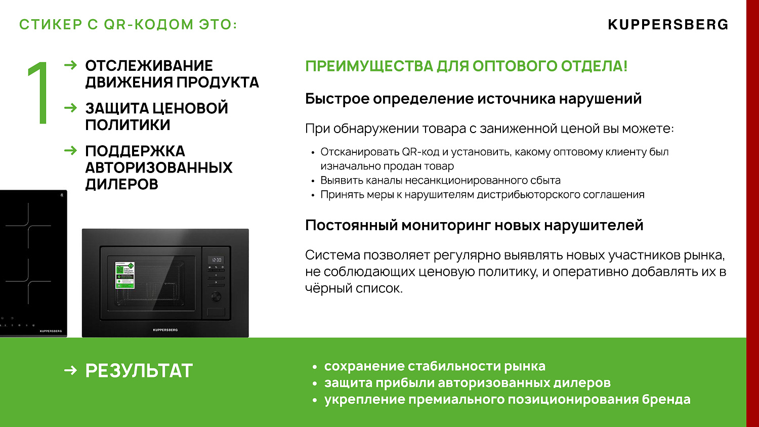  Уникальные QR-кода для бытовой техники