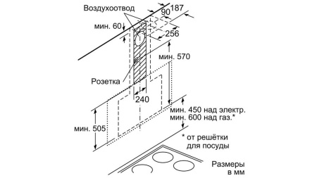 Вытяжка NEFF D95FHP1S0