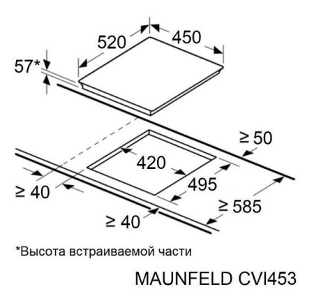 Варочная поверхность MAUNFELD CVI453BK