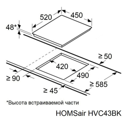 Варочная поверхность HOMSair HVС43BK