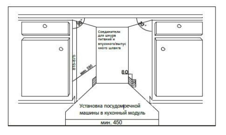Посудомоечная машина ASCOLI A45DWFIA950B