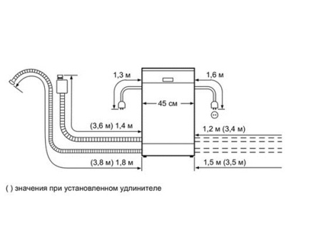 Посудомоечная машина BOSCH sps40e32