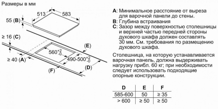 Варочная панель BOSCH PUE64RBB5E