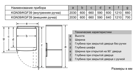 Холодильник NEFF KG7393I21R
