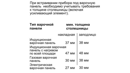 Духовой шкаф BOSCH HNG6764W6