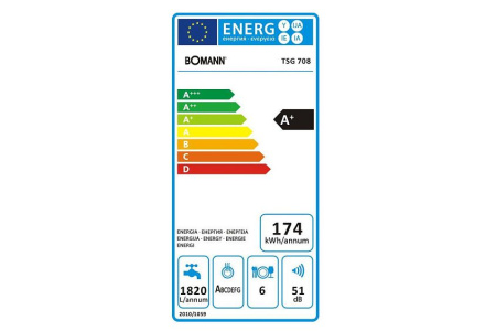 Посудомоечная машина BOMANN TSG 708 weis  A+A LED