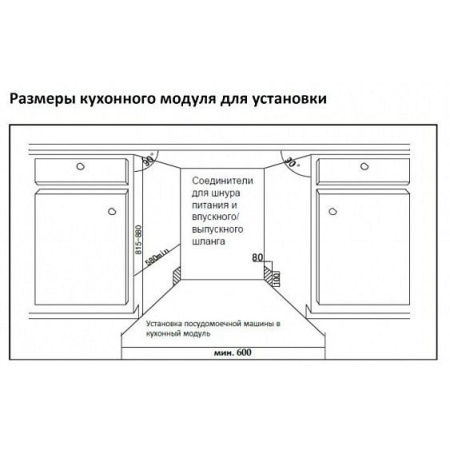 Посудомоечная машина SCHAUB LORENZ SLG VI6425