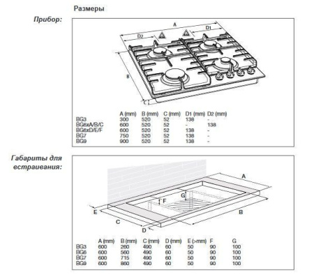 Газовая панель GORENJE GW641EXB