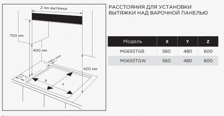 Варочная поверхность MIDEA MG693TGB