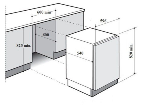 Стиральная машина KUPPERSBERG WM 1477