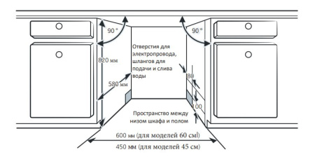Посудомоечная машина DELVENTO VGB4601