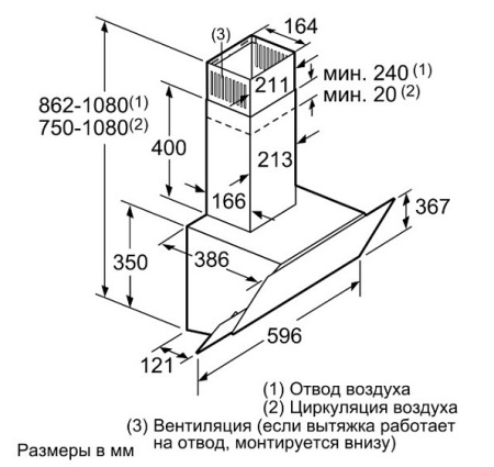 Вытяжка BOSCH DWK65AJ80R