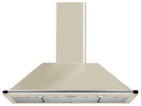 Вытяжка SMEG kt90p