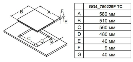 Варочная поверхность ELECTRONICSDELUXE GG4 750229F-068