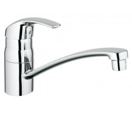 Смеситель GROHE eurosmart  хром 33281001