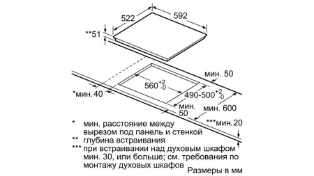 Поверхность BOSCH pie 615 r14