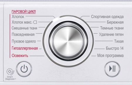 Стиральная машина с фронтальной загрузкой LG f-12u2hcs2