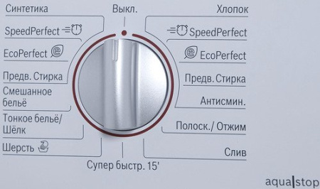 Стиральная машина BOSCH WAE24240OE