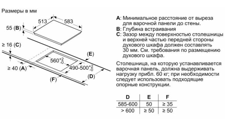 Электрическая поверхность BOSCH PUE 645BB1E
