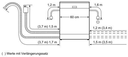 Посудомоечная машина BOSCH SMI6ECS93E