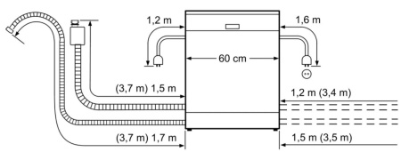 Посудомоечная машина SIEMENS SN 236I01KE
