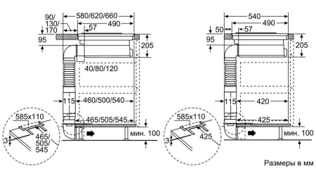 Варочная панель BOSCH PVS845F11E