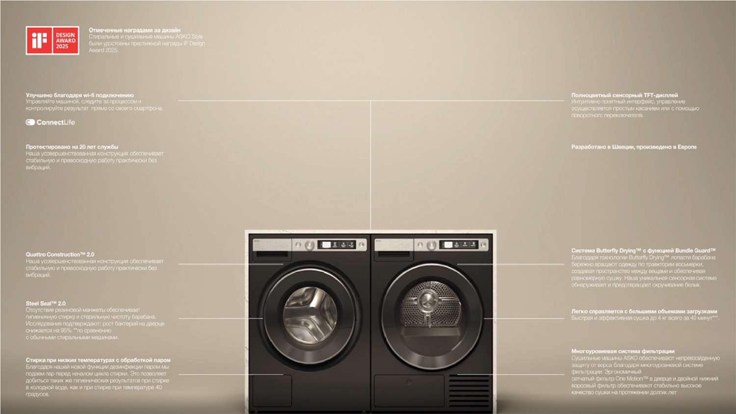 Новые модели бытовой техники от Asko