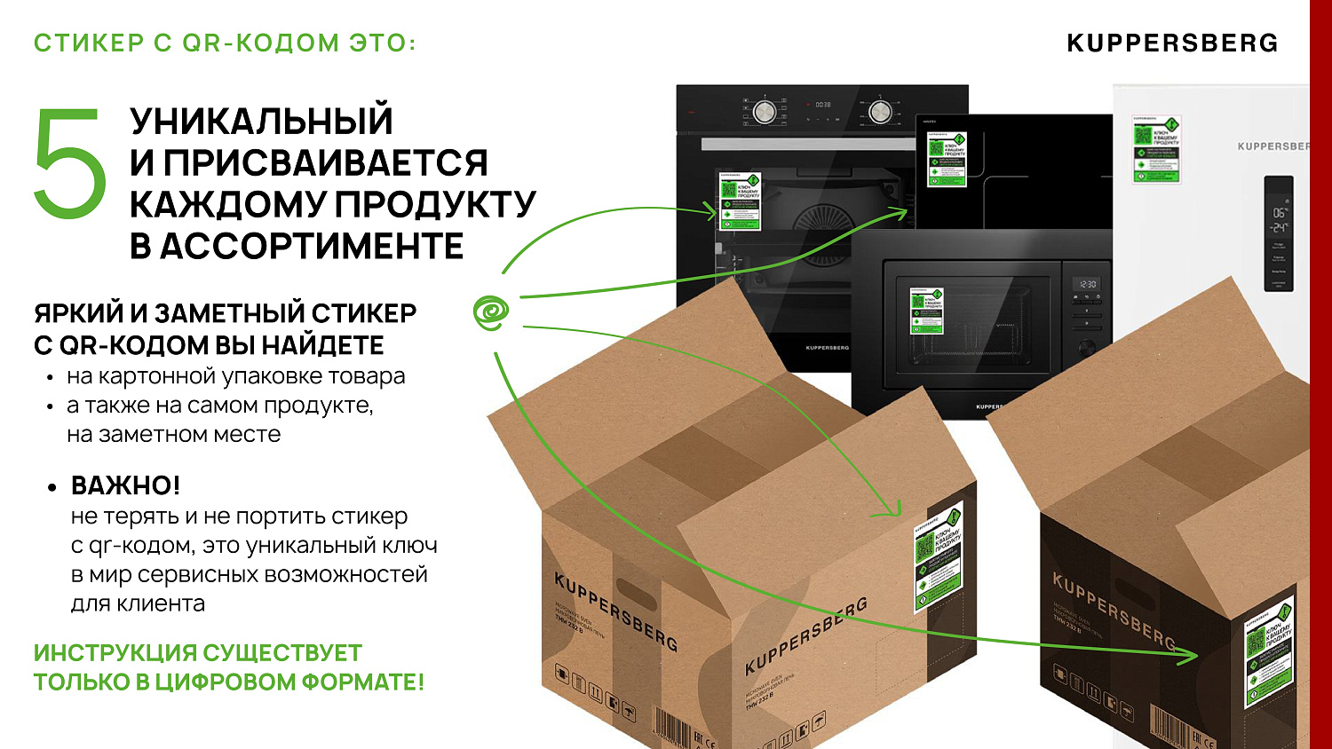  Уникальные QR-кода для бытовой техники