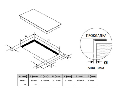 Варочная поверхность AKPO PIA 3092118FZ BL