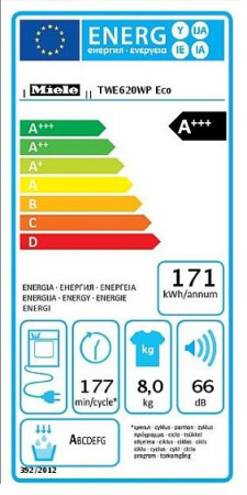 Сушильная машина MIELE TCE620WP