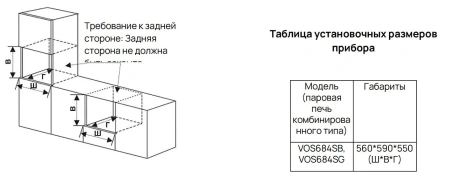 Духовой шкаф VARD VOS684SB