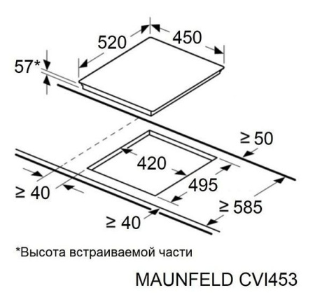 Варочная поверхность MAUNFELD CVI453WH
